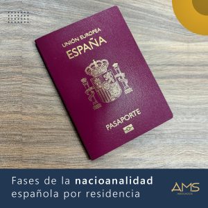 Fases de la Nacionalidad Española por Residencia